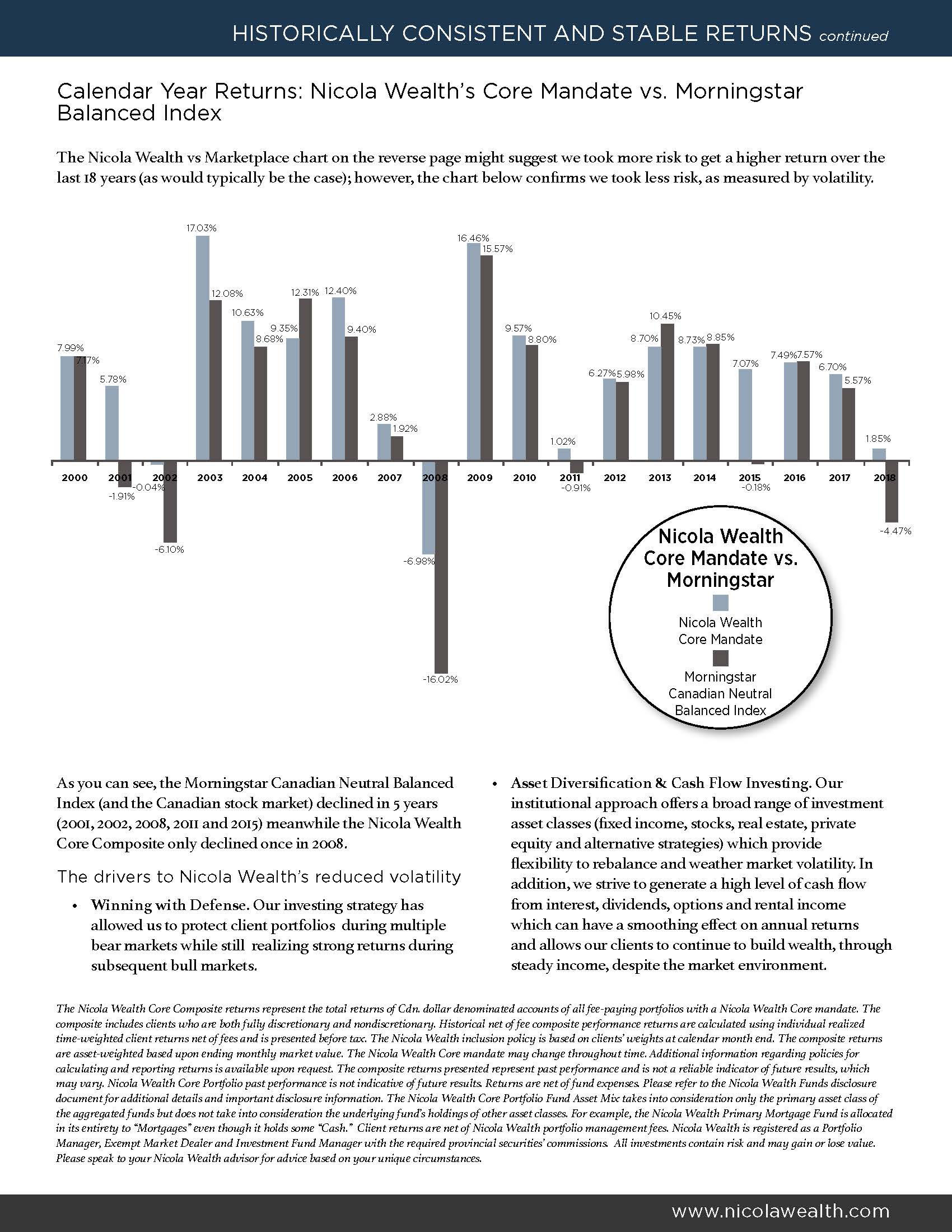 nicola-wealth-vs-the-marketplace_Page_2r