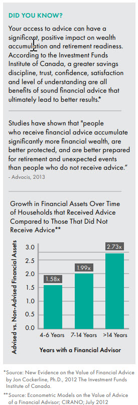 bridge-wealth-group-the-value-of-advice-wealthbar